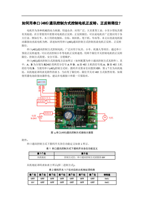 180W大功率直流电机驱动器串口(485)通讯控制电机接线方法及运用