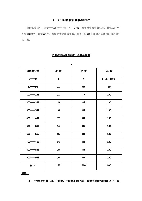 数的敏感度训练