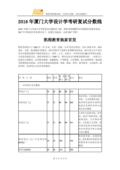 2016年厦门大学设计学考研复试分数线