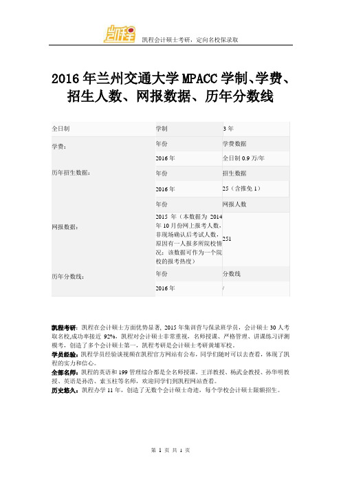 2016年兰州交通大学MPACC学制、学费、招生人数、网报数据、历年分数线