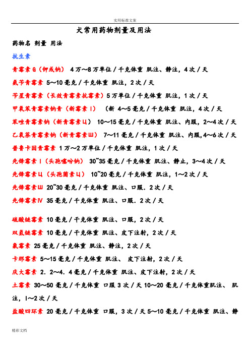 犬常用药物剂量及用法