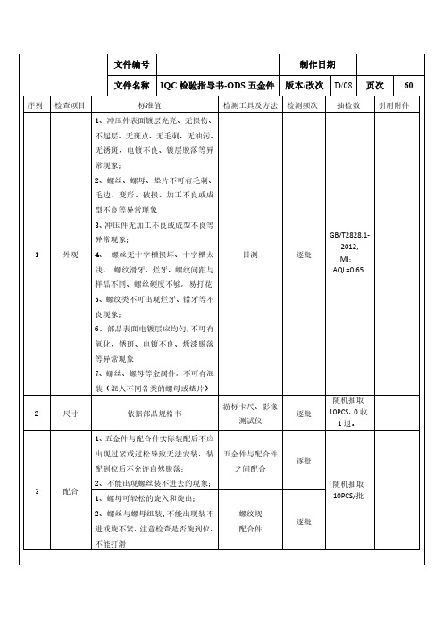 五金件来料检验作业指导书