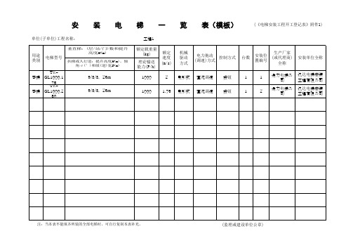 安    装    电    梯    一    览    表(模板)