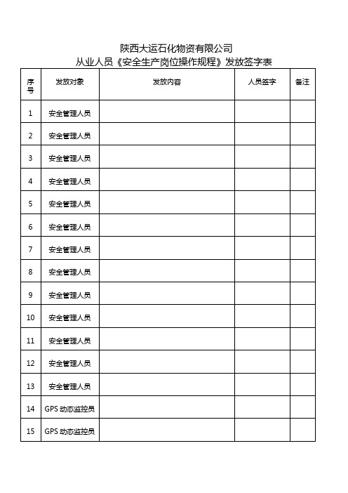 操作规程发放签字表