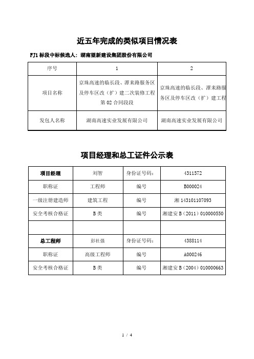 近五年完成的类似项目情况表