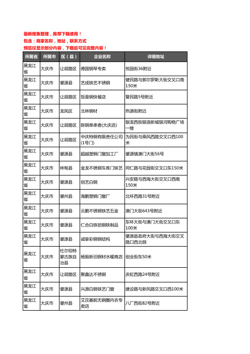 新版黑龙江省大庆市钢材企业公司商家户名录单联系方式地址大全365家