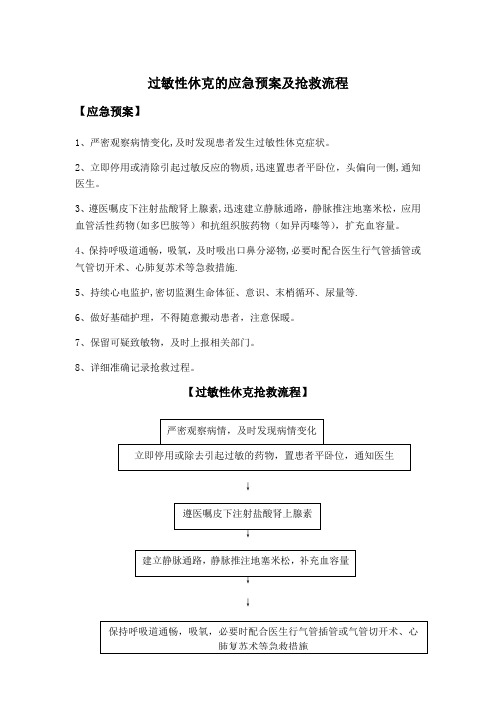 过敏性休克的应急预案及抢救流程