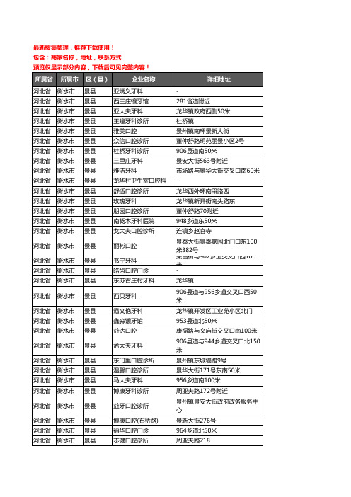 新版河北省衡水市景县口腔企业公司商家户名录单联系方式地址大全32家