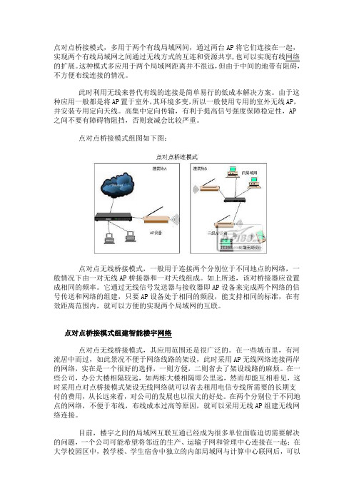 无线AP组网模式详解之点对点模式