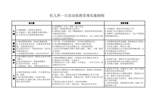 幼儿园托儿所一日活动保教常规实施细则