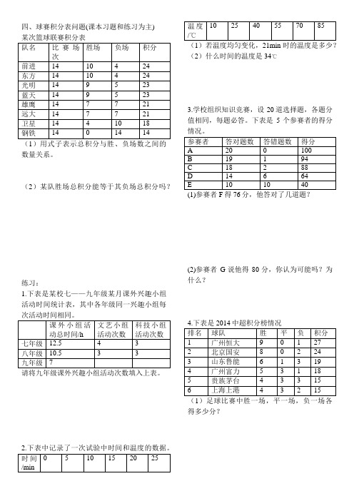 球赛积分表问题七年级,一元一次方程,实际应用