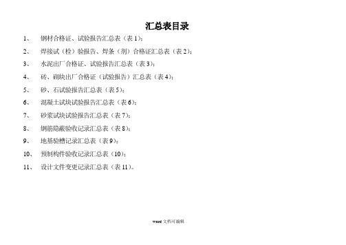 原材料汇总表目录.doc