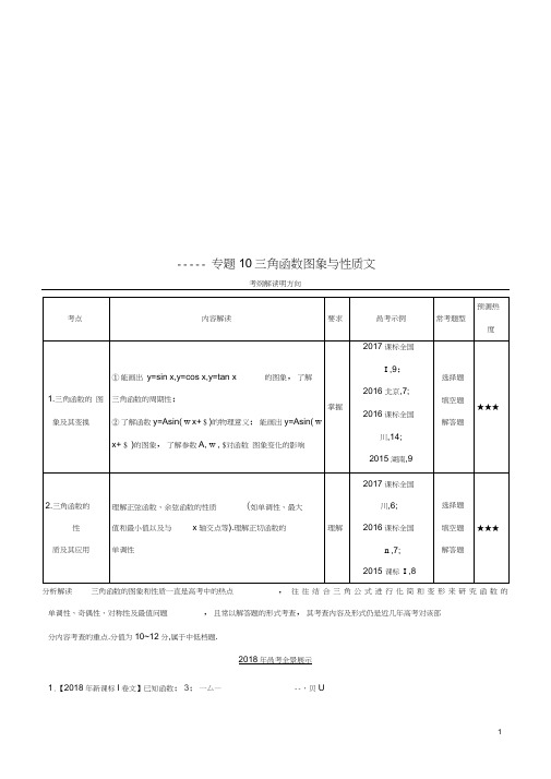 三年高考(2016-2018)高考数学试题分项版解析专题10三角函数图象与性质文(含解析)