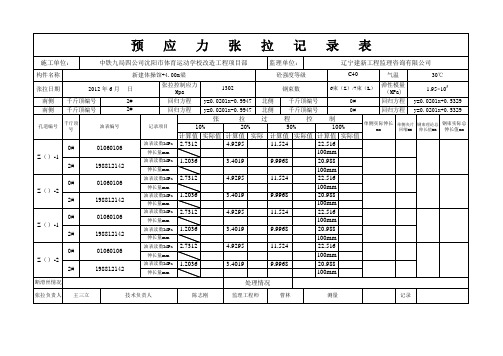 张拉记录表