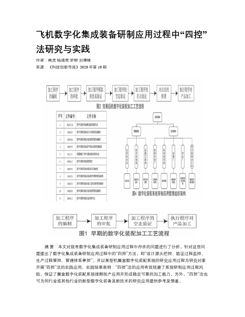 飞机数字化集成装备研制应用过程中“四控”法研究与实践