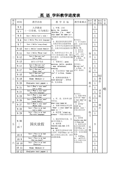 三年级上册英语教学进度表(新广州版)2012年9月