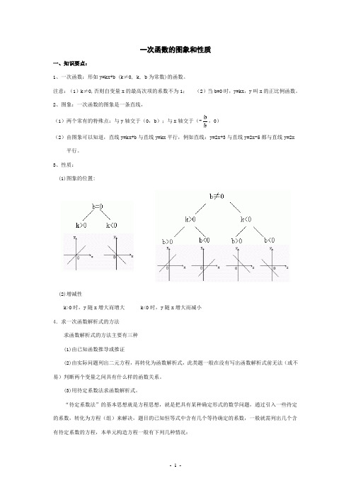 一次函数的图象和性质知识点和典型例题讲解