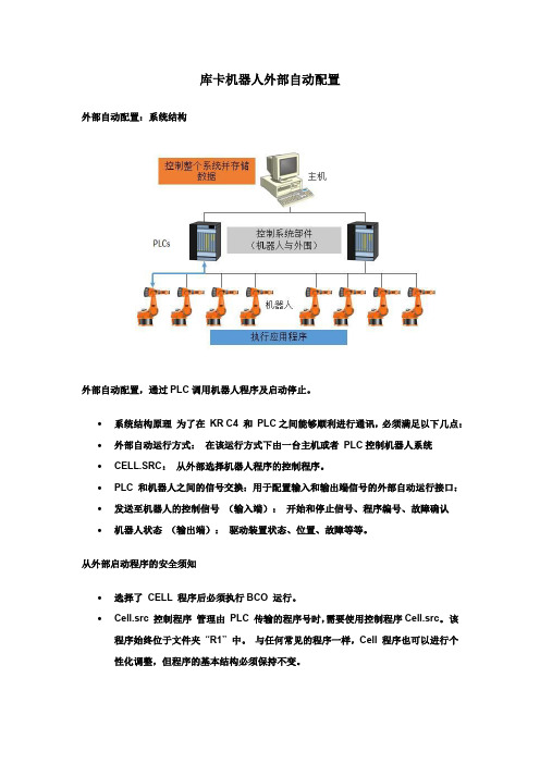 KUKA机器人外部自动配置