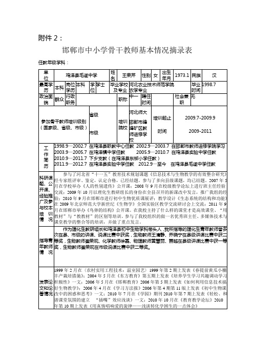 附2邯郸市骨干教师基本情况摘录表