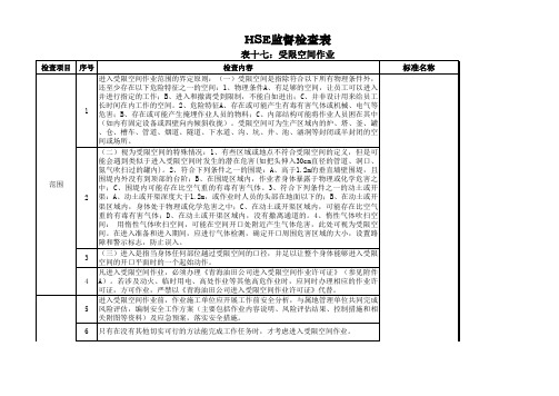 通用HSE监督检查表-表17：受限空间作业