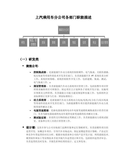 上汽乘用车分公司各部门职能描述