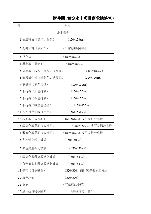 室内精装主材送样表