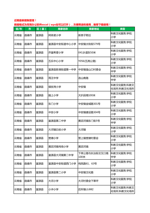 2020新版云南省曲靖市富源县学校工商企业公司商家名录名单黄页联系方式大全112家