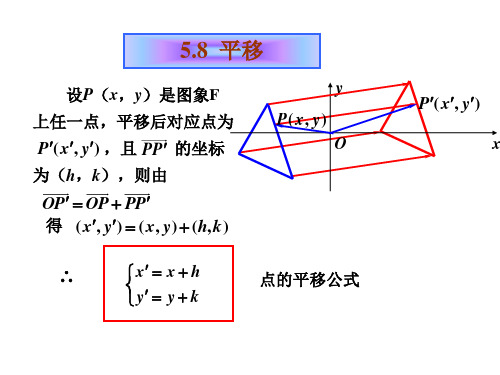 高一数学平移课件