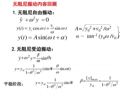 阻尼对振动的影响