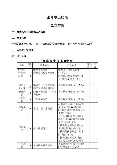 维修电工技能竞赛方案