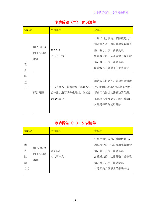 二年级数学下册4表内除法二知识清单新人教版