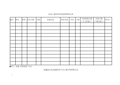 儿童营养性疾病管理登记表