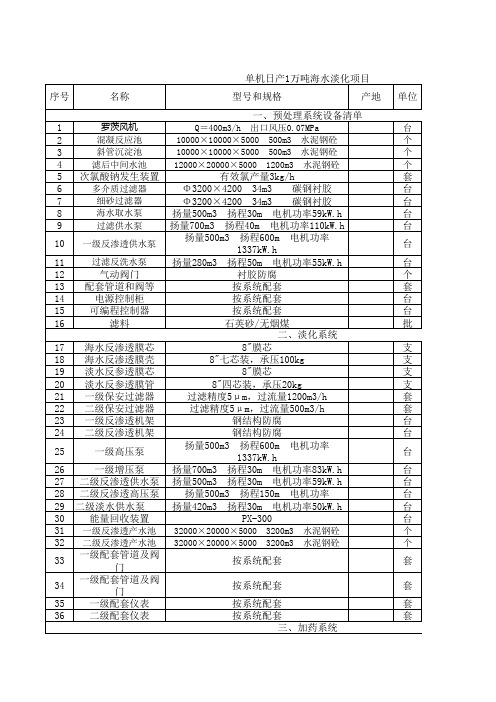 万吨级海水淡化设备清单