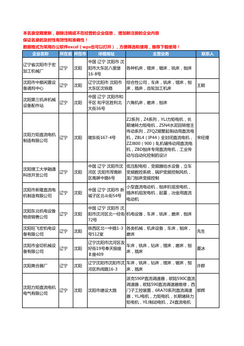 2020新版辽宁省沈阳刨床工商企业公司名录名单黄页大全15家