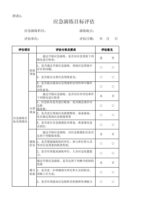 应急评估表