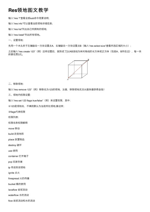 Res领地图文教学