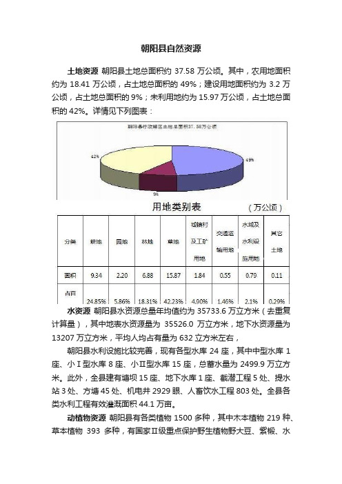 朝阳县自然资源