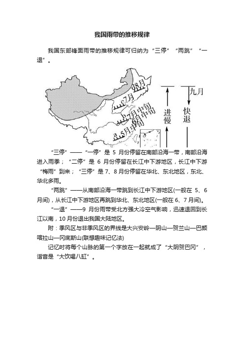 我国雨带的推移规律