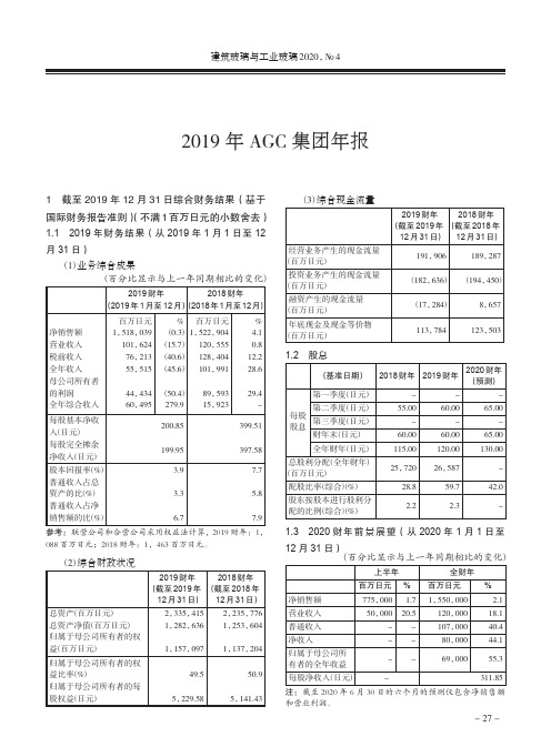 2019年AGC集团年报