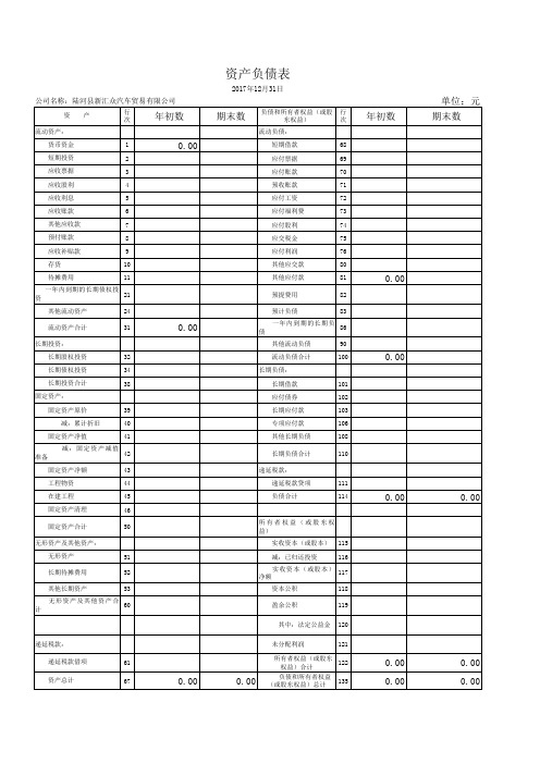 空白报表