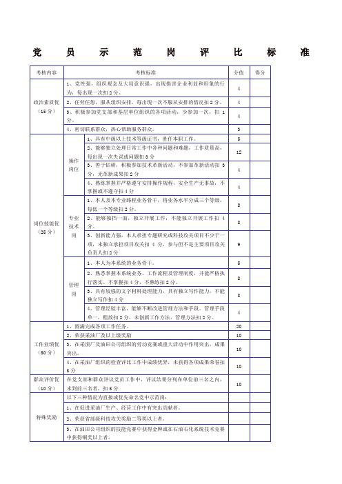 党员示范岗评比标准