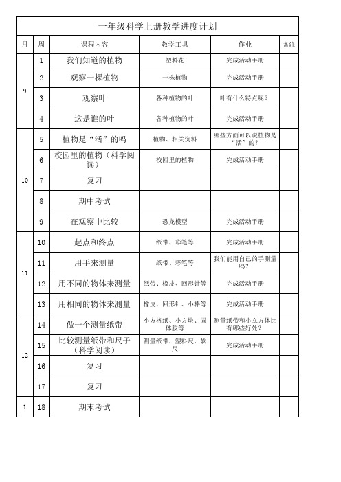 一年级科学上册教学进度计划