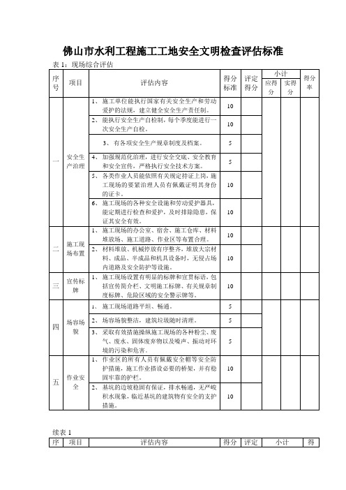 佛山市水利工程施工工地安全文明检查评估标准