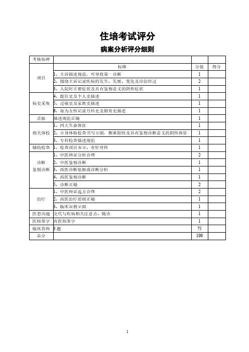 中医住院医师规范化培训;中医全科规培-技能考试评分标准