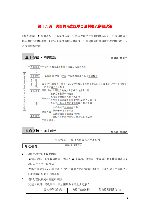 【步步高】(新课标通用)高考政治大一轮复习 第十八课 我国的民族区域自治制度及宗教政策