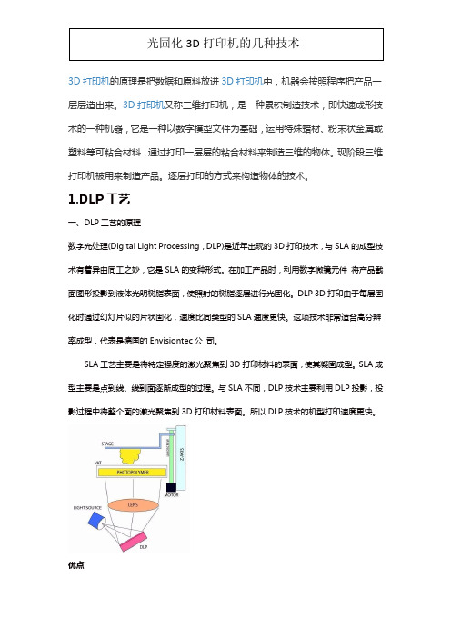 光固化3D打印的几种技术