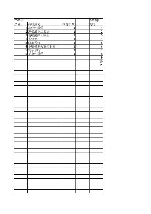 【计算机仿真】_非线性连续系统_期刊发文热词逐年推荐_20140724
