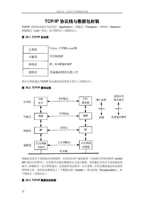 51RTL8019网络传输整个系统详解ARPUDPTCPIP数据传