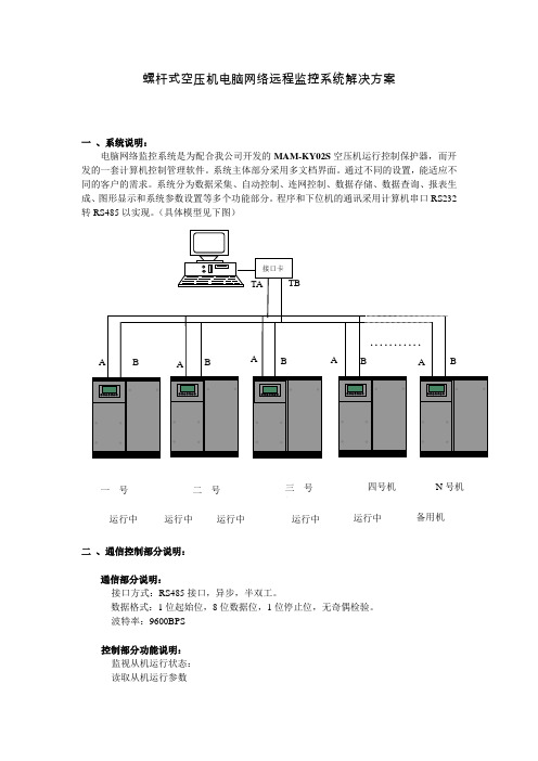 联网控制解决方案