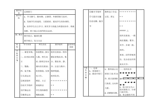 足球射门教案